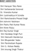 15 ministers inducted into the Union Cabinet including Jyotiraditya Scindia, Sarbananda Sonowal, Anurag Thakur, Kiren Rijiju, Hardeep Puri.