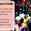 Covid cases in India