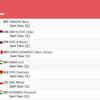 Here's the final standings of Men's Club Throw F51 Final