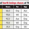 Will England make history?