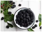 ​What are Black Foods?