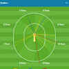 And, today as well Nitish Rana scored a quick-fire 31. Here's a quick look at both of his innings!