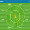 Aiden Markram looked good today as well against KKR but got dismissed for 18. Here's a quick look at his two innings!