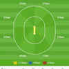 But today, against Delhi Capitals, Faf du Plessis departed cheaply for just 1 run!