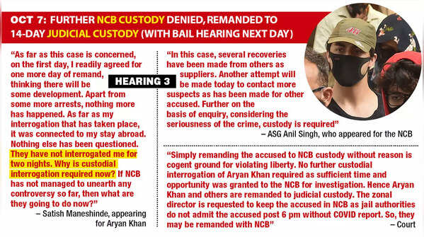 Oct 7- Further NCB custody denied, remanded to 14-day judicial custody (with bail hearing next day)