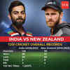 India & New Zealand's overall T20I records