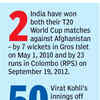 Stats that matter: India vs Afghanistan