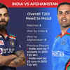 T20I Head to Head: India 2 - 0 Afghanistan