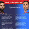 The main facts: India vs Afghanistan