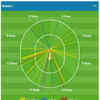 Najibullah Zadran: WAGONWHEEL