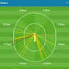 Moeen Ali top-scored for England with 51 not out off 37 balls