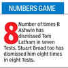 STAT ATTACK