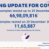 Covid sample testing update