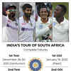India's tour of South Africa: Itinerary