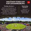 Weather forecast