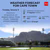 Tuesday's weather forecast for Cape Town