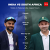 India-South Africa head-to-head in Cape Town