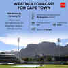 Wednesday's weather forecast for Cape Town