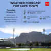 Cape Town weather forecast for Thursday