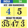 HEAD-TO-HEAD