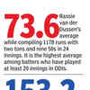 STAT ATTACK
