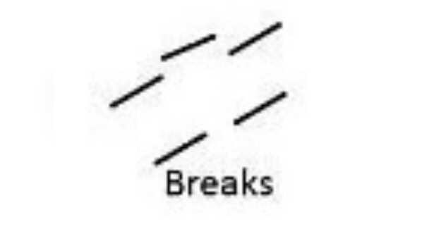 Breaks