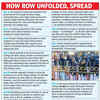 How Karnataka hijab row unfolded, spread
