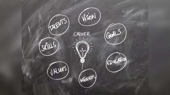Here's what the stars have in store for your professional life
