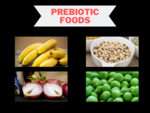 ​Sources of Prebiotics