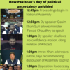 How Pakistan's day of political uncertainty unfolded