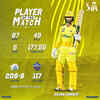 Devon Conway is adjudged Player of the Match