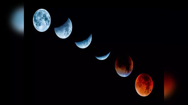 TYPES OF LUNAR ECLIPSES