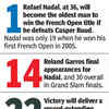 In numbers!