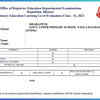 RBSE 5th Result 2022: Some students are able to download marksheet