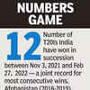 World Record in sight for Team India