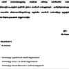 Tamil Nadu 10th, 12th Result 2022