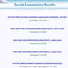 Kerala DHSE result 2022: Website is working fine, result link to be made available shortly
