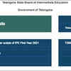TS Inter Results 2022: Official website is working fine