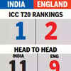 India triumphed in Round 1 | Round 2 gets underway shortly
