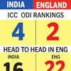 HEAD-TO-HEAD