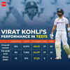 Virat Kohli's career graph in Tests