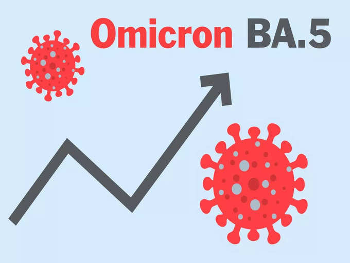 Coronavirus: This is the worst omicron symptom due to rising BA.5 variant | The Times of India