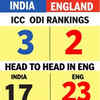 HEAD TO HEAD