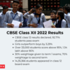 CBSE class 12 results declared - Pass percentage, weightage & more