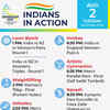 Here's all that and more that's on offer for the Indian players on Day 5