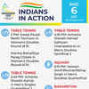 Looking forward to Day 9, here's how the Indian action is lined up for Saturday