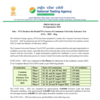 CUET-UG result declared