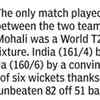 In Mohali: India 1, Australia 0