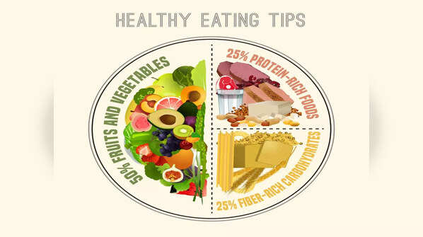 Pay attention to portion size