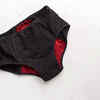 ​Period Panties